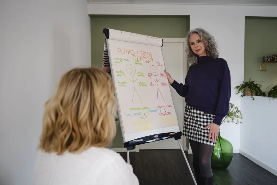 Coaching particulieren Groningen